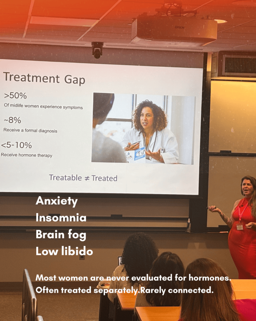Treatment gap for women in perimenopause and menopause with mental health symptoms
